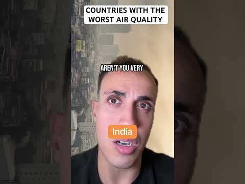 Countries With The Worst Air Quality