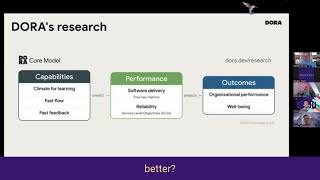 Why DORA Metrics Matter for Software Delivery Performance