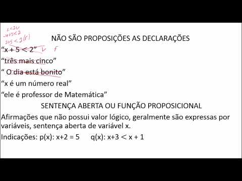 LÓGICA / RACIOCÍCIO LÓGICO PARTE 1:  BREVE HISTÓRICO, VALOR LÓGICO PROPOSIÇÃO,  SENTENÇA ABERTA