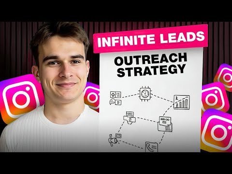 The Best Outreach Strategy for Instagram in 2025