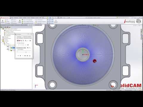 HSS Radial Spirale Projektion