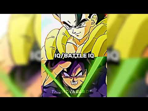 |Who is Stronger |Z Fighters VS Saga Villains part-05| Current Gogeta VS Broly(FP)#goku#dbz#shorts