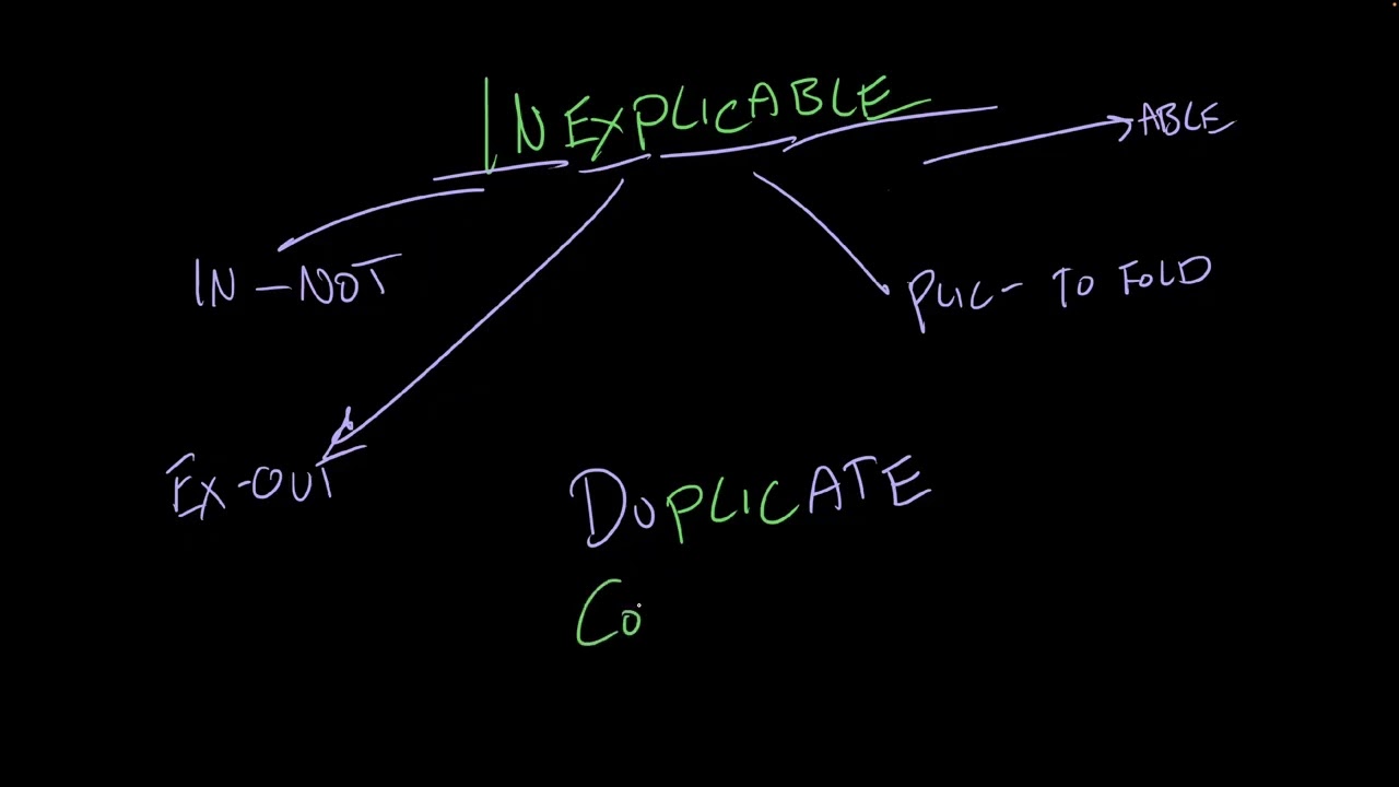 Inexplicable, Interrogate | Vocabulary | Khan Academy