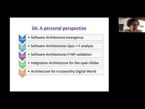 On the Axiom of Software Architecture Existence
