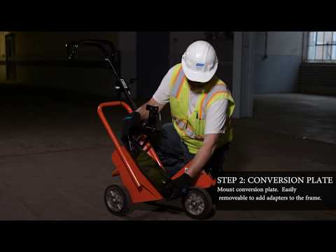 Norton Clipper Speedy Cart - Best Practices