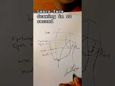 "Learn the Loomis Method: Draw Realistic Faces in a second!"