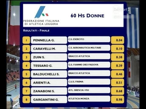 Finale 60 Hs donne Ancona 2014