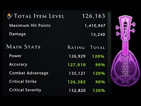 Neverwinter Endgame Bard DPS Build for Master Soul Harvest