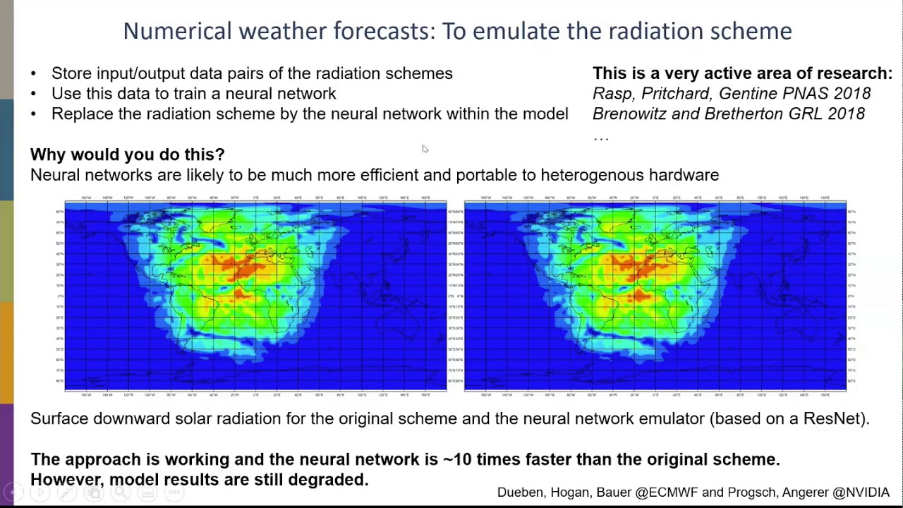 Machine Learning for Weather Forecasts