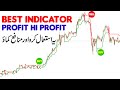 Supertrend Indicator For Intraday Trading in Urdu | Forex Course Supertrend Indicator For Intraday Trading in Urdu | Forex Course