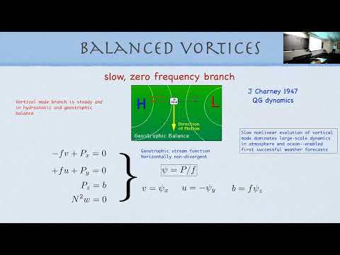 SoMAS - Spectral Transport of Internal Wave Energy by Geostrophic Eddies