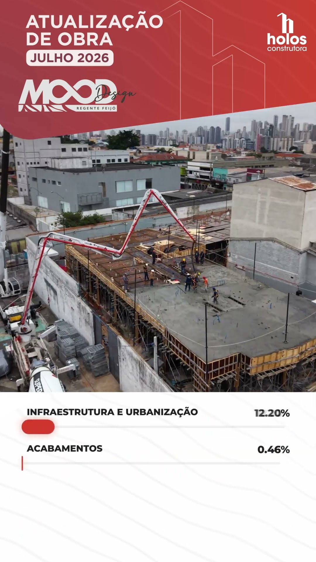 Evolução de Obras I Mood Design Regente Feijó I Julho 26