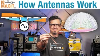 Exploring the Fundamentals of Antennas - DC To Daylight