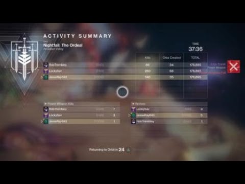 GrandMaster Nightfall Exodus Crash Boss fight on console | Aztecross strat | Destiny 2