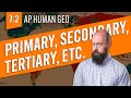 Economic SECTORS Explained AP Human Geo Review Unit 7 Topic 2