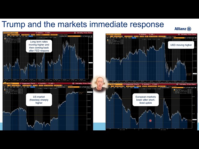 Image vidéo par défaut