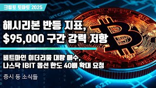 11/29) 해시리본 반등 지표,$95,000 구간 구간 강력 저항 비트마인 이더리움 대량 매수, 나스닥 IBIT 옵션 한도 40배 확대 요청