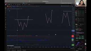 Arabella oktatói sorozat 3 5