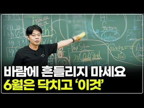 AI와 테크 혁명: 새로운 경제의 부상