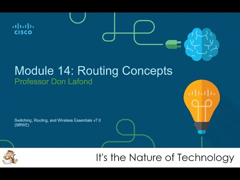 NetAcad SRWE Module 14: Routing Concepts