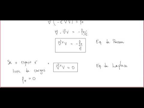 Eletromagnetismo 1 - As Equações de Laplace e Poisson