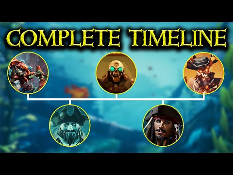 The COMPLETE Story of Sea of Thieves SO FAR.