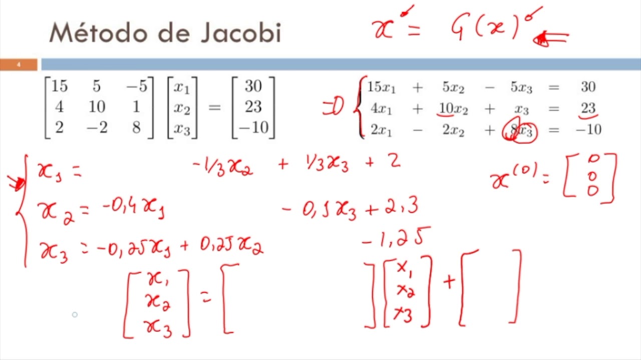 Método de Jacobi - Resolução de Sistemas Lineares