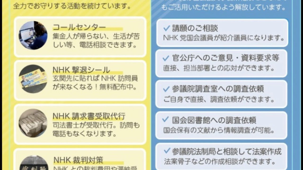 令和７年現在　諸派党構想・政治版の概要説明