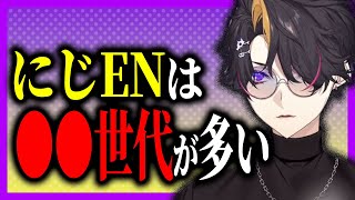シュウ自ら年齢バレしていく【闇ノシュウ/にじさんじEN日本語切り抜き】