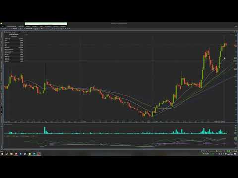 15. POLIMEXMS - analiza techniczna spółki 08.01.2026