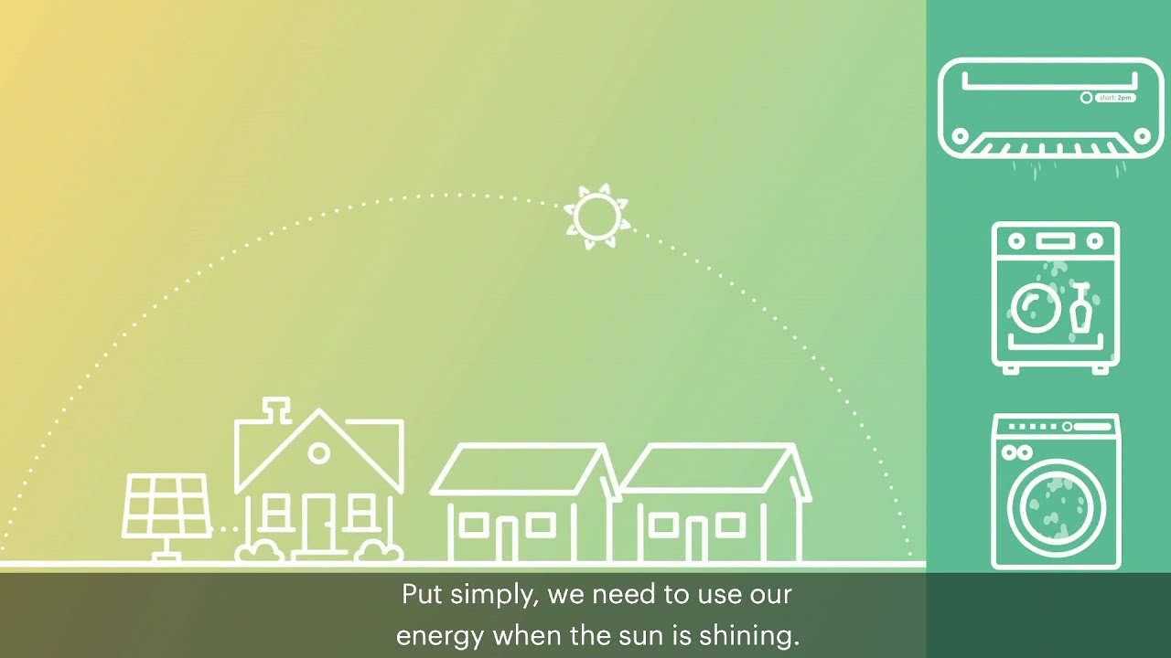 Distributed Energy Resources (DER) Roadmap Explainer