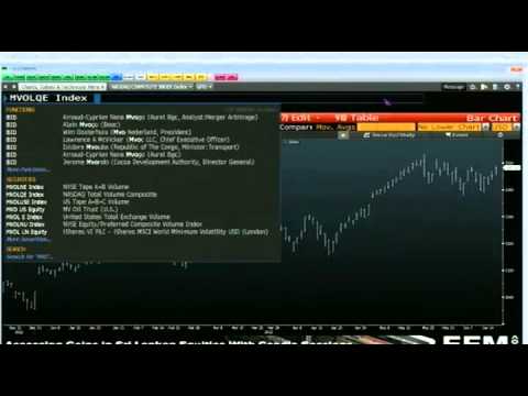 June 18th Daily Stock Market Recap by Tom O'Brien on TFNN   2013