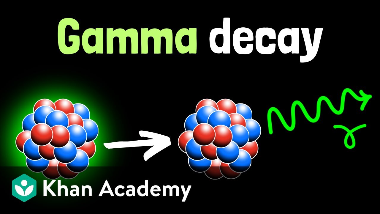 Gamma decay | Physics | Khan Academy
