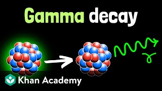 Gamma decay | Physics | Khan Academy