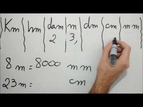 download lagu mp3 mp4 Mm Medida, download lagu Mm Medida gratis, unduh video klip Mm Medida