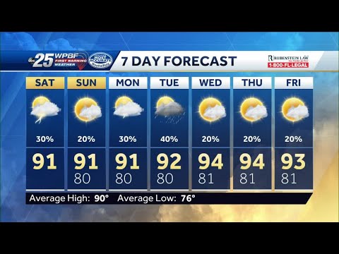 News To Go: July 23, 2022