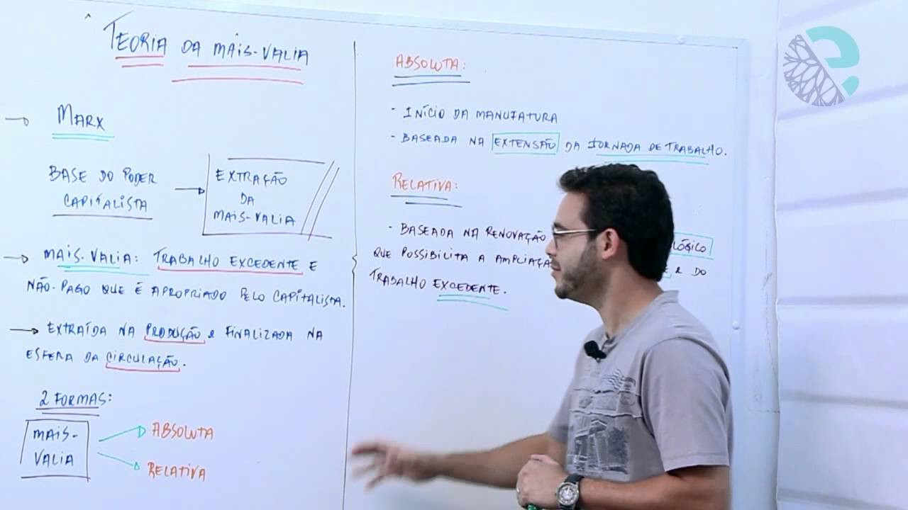 Teoria da mais valia