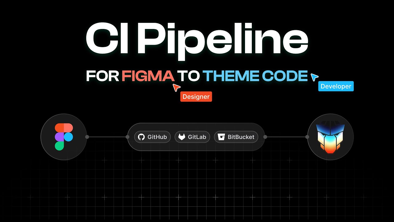 CI Pipeline for Figma to Theme Code Automation