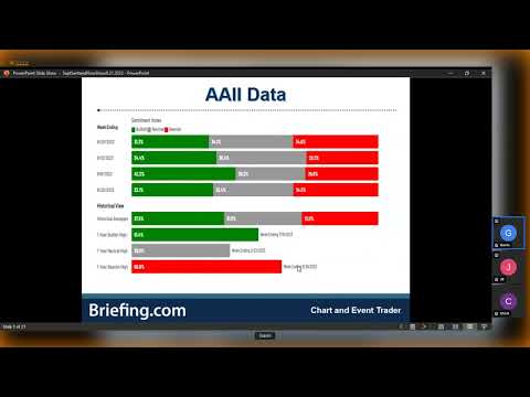 Sentiment & Flow Show: September 22, 2023