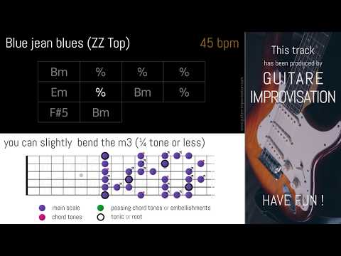 Blue Jean Blues (ZZ Top) Backing Track