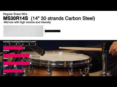 Zuhal Youtube Videos