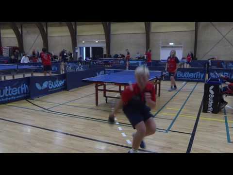 161009 DrDiv, Malthe Hansen - Sofus K Andreasen