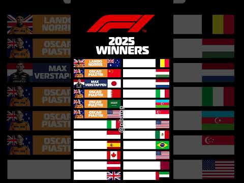F1 Winners 2025