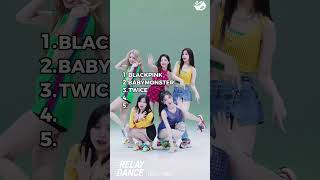 Download lagu My top 5 kpop girl groups 💗 || In my opinion || #kpop #shorts mp3