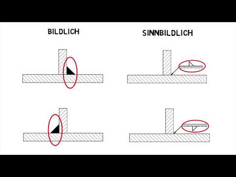 Darstellung von Schweißverbindungen
