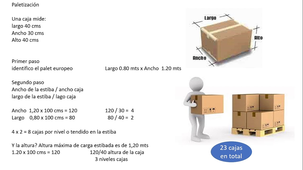 3  Presentación de PowerPoint     cubicaje de cajas y contenedor