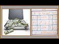Become A Millionaire Powerful Taweez For Money Ritual Of Wealth Wazifa To Become Rich Taweez