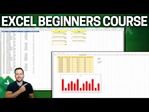 How to Use IF Function with 3 Conditions in Excel Step by Step Practical Example