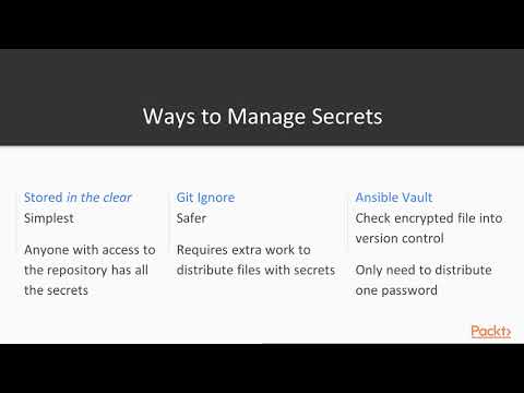 Hands On Infrastructure Automation with Ansible Ansible Vault Purpose| packtpub com