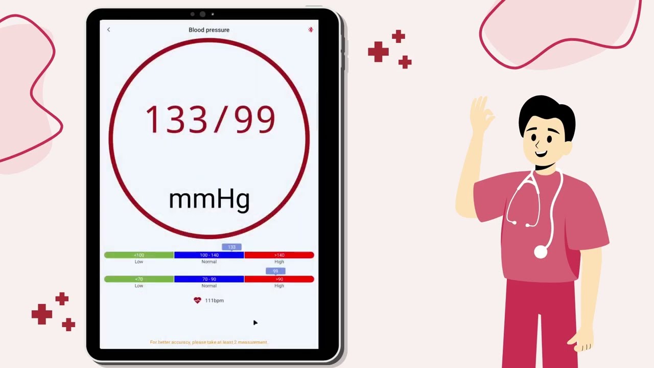 Automated Blood Pressure Measurement With Wellness Metric App